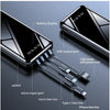 4-in-1 Power Bank 20000mAh - Multi-Port Fast Charger | Dubai UAE